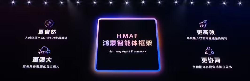 华为鸿蒙智能体框架 HMAF 发布，首批 50+ 鸿蒙智能体即将上线 - 兰州联臻能源网