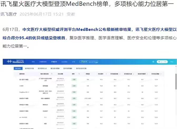 讯飞星火医疗大模型宣布登顶 MedBench 榜单，多项核心能力位居第一 - 兰州联臻能源网