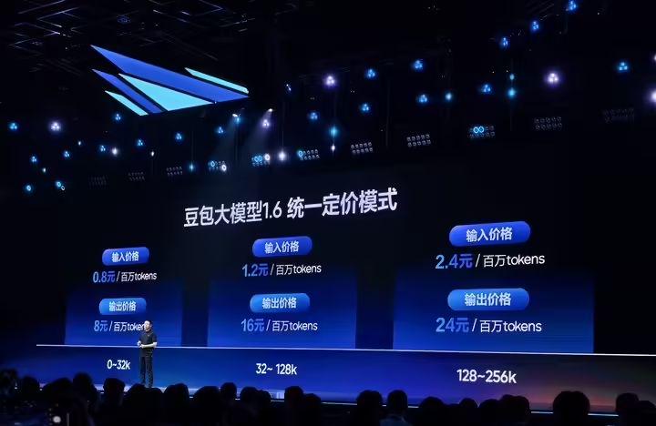 豆包大模型 1.6 正式发布，每百万输入 Token 低至 0.8 元 - 兰州联臻能源网