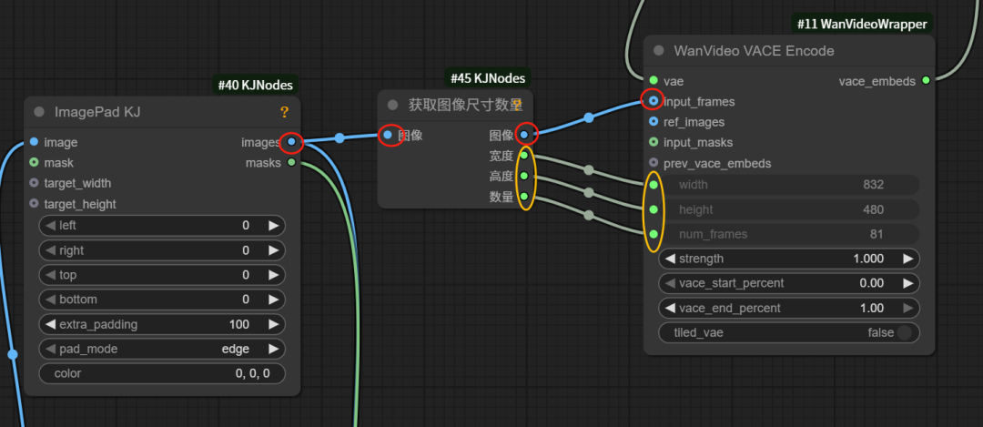 AI生成的视频也能改了，用VACE随意给视频扩图