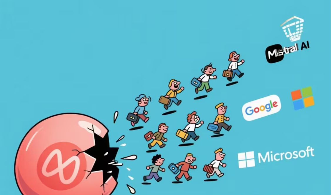 Meta Llama 创始团队被曝分崩离析：14 名 AI 核心人才中 11 人 - 兰州联臻能源网