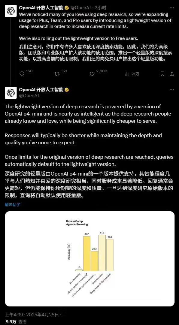 OpenAI 推出轻量级 ChatGPT 深度研究工具，免费用户也能用 - 兰州联臻能源网