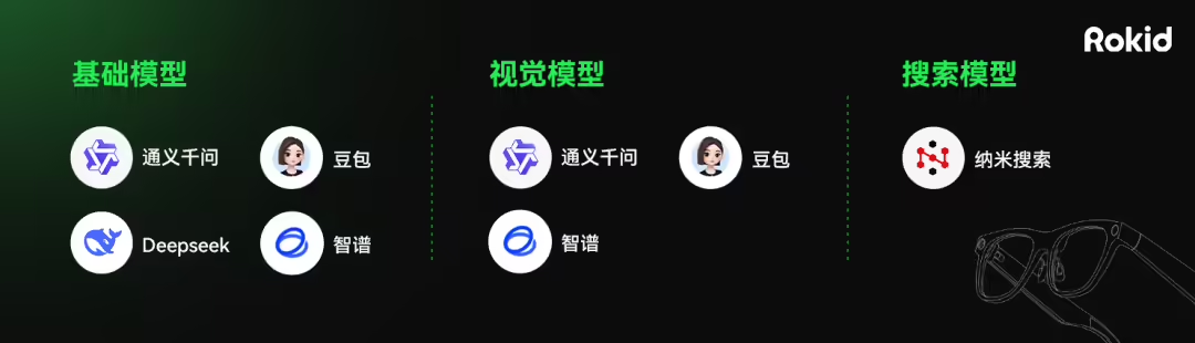 Rokid Glasses AR+AI 眼镜升级：搭载多款 AI 大模型，支持手动配置