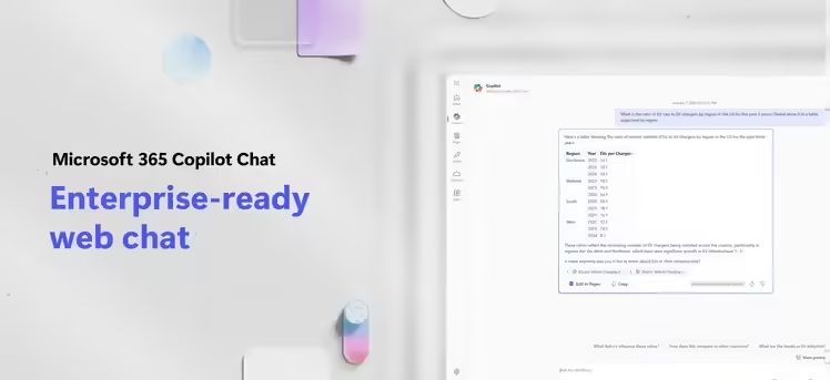微软为企业推出 Copilot Chat：提供免费 AI 聊天和按需付费 AI  - 兰州联臻能源网