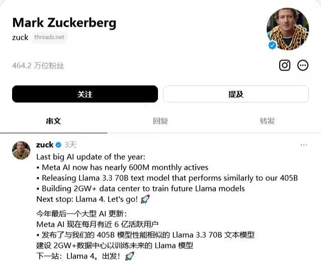 扎克伯格：Meta AI 全球月活跃用户逼近 6 亿 - 兰州联臻能源网