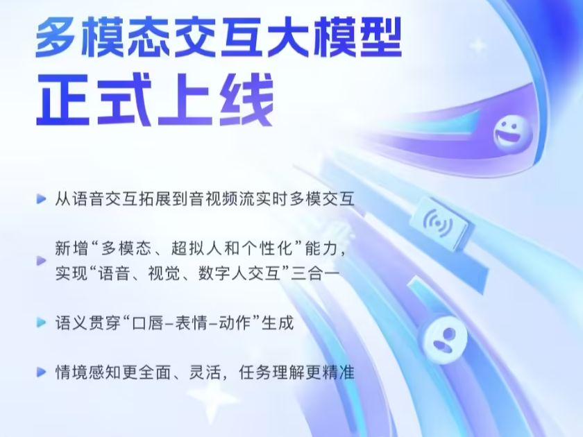 讯飞星火多模态交互大模型上线，数字人、语音、视觉支持一键调用 - 兰州联臻能源网