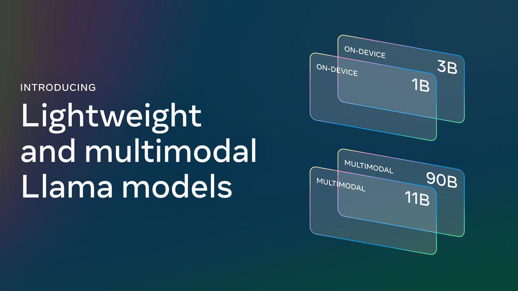 端侧最强开源 AI模型 Llama 3.2 登场：可在手机运行，从 1B 纯文本 - 兰州联臻能源网