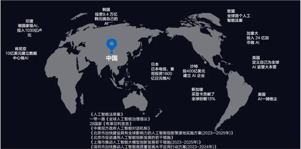 AI行业生存现状摸底！哪些公司在挣钱？能挣多少钱？普通人怎么用AI搞钱？有哪些坑 - 兰州联臻能源网