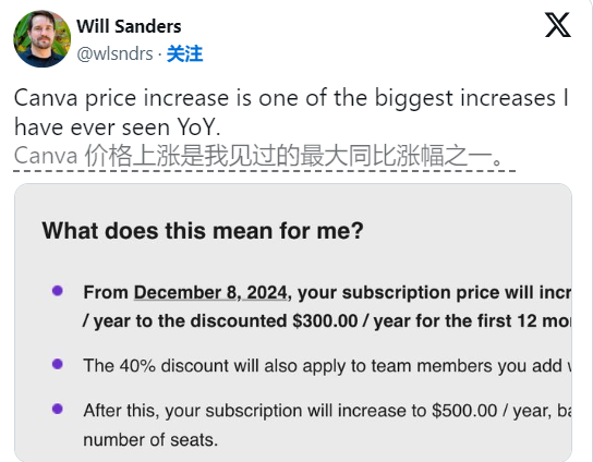 设计工具Canva要涨价了！设计爱好者哭晕在厕所 - 兰州联臻能源网