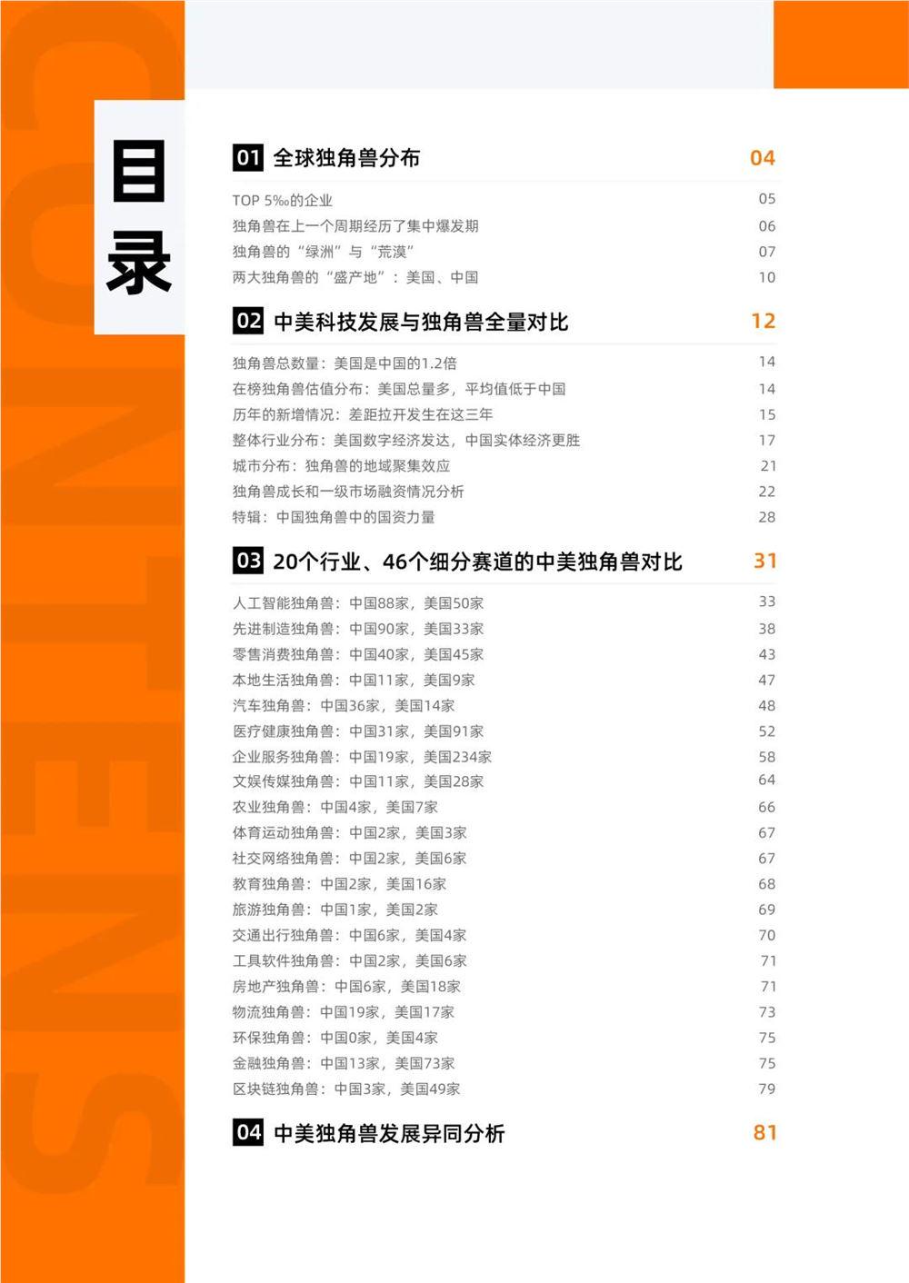 2024年中美独角兽公司发展分析报告，中美 AI 独角兽大 PK：中国88家，美 - 兰州联臻能源网