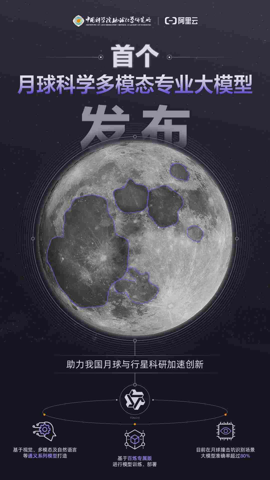 中国科学院、阿里云发布首个月球专业大模型，撞击坑年代判别准确率超 80% - 兰州联臻能源网