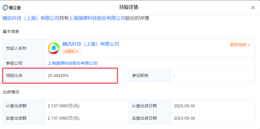 估值160亿元！AI芯片独角兽燧原科技冲刺A股IPO，腾讯持股超20%