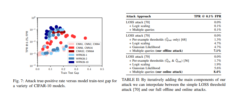 Nature惊人内幕：无数论文被偷偷高价出售喂AI 作者毫不知情
