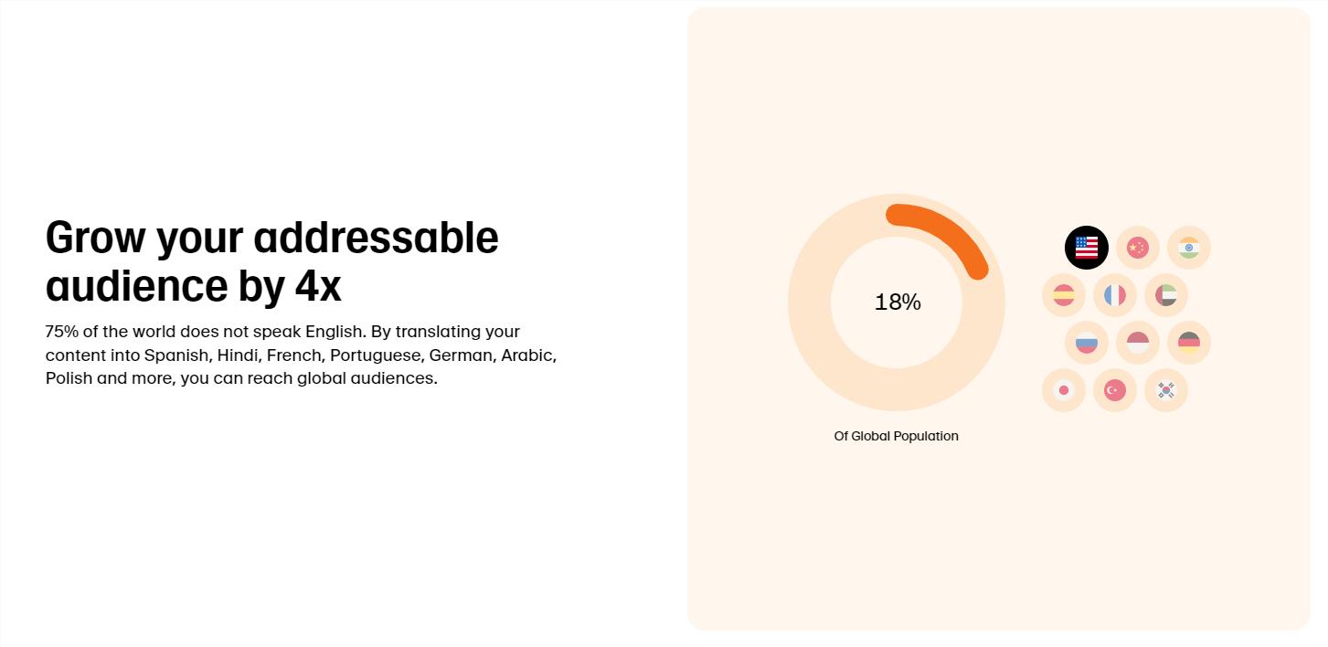 Eleven Labs推出全托管AI自动配音服务 一键让你”说”多国语言 - 兰州联臻能源网