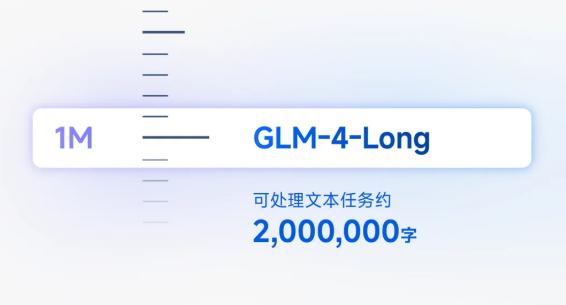 智谱AI：GLM-4-Long API上线 输入、输出价格0.001元 /千to - 兰州联臻能源网