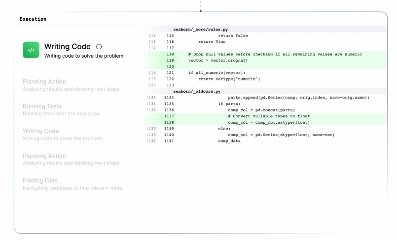 ​号称全球最强AI程序员 “Genie” 横空出世，击败Devin与GPT-4！