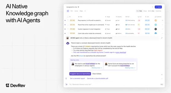 AI Agent 平台 DevRev 获得 1 亿美元融资 - 兰州联臻能源网