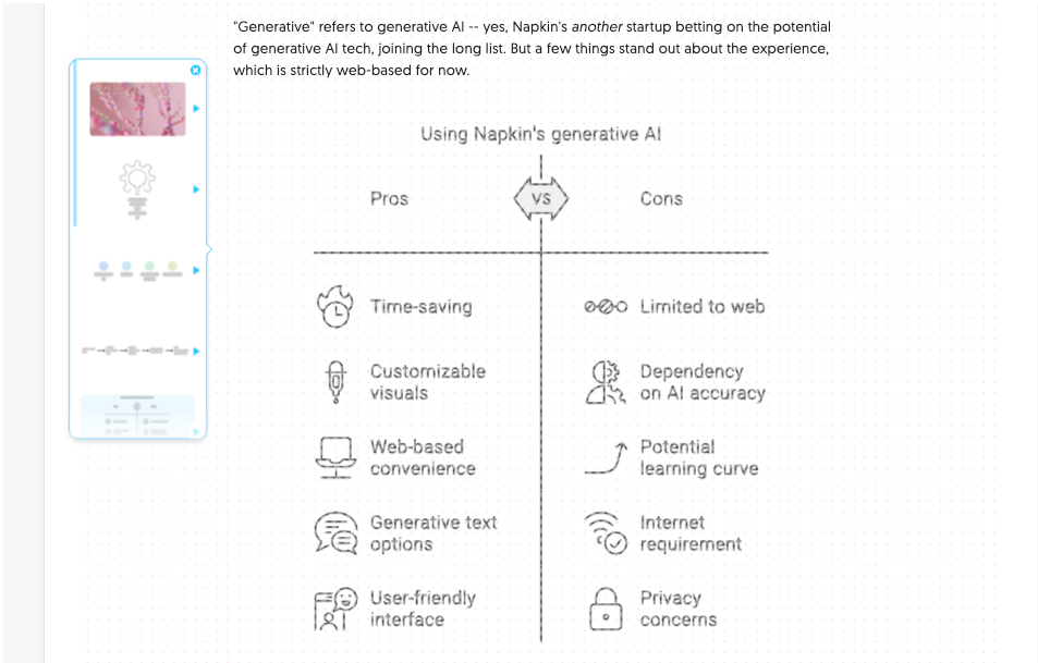 视觉AI平台Napkin获得1000万美元融资，用生成式人工智能将文本转化为视觉效果