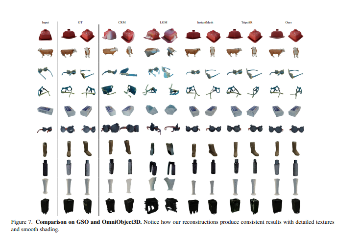 Stability AI推新AI模型Stable Fast 3D：半秒内生成3D图像 速度提升1200倍