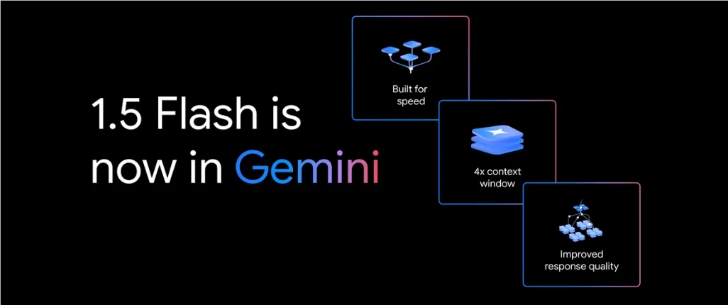 Google Gemini重大更新 Gemini 1.5 Flash可免费使用 - 兰州联臻能源网