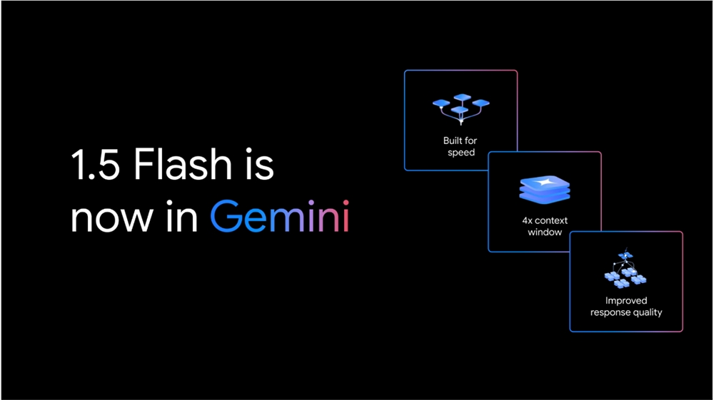谷歌Gemini重大更新：多语言支持、性能提升、面向青少年开放 - 兰州联臻能源网