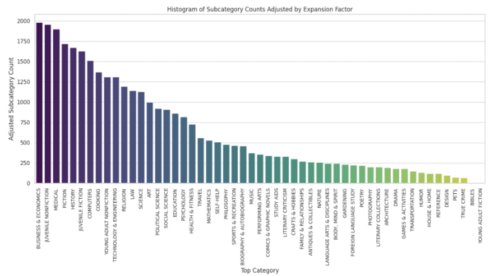 可在手机运行!Hugging Face推小语言模型SmolLM 低参数表现优秀 - 兰州联臻能源网