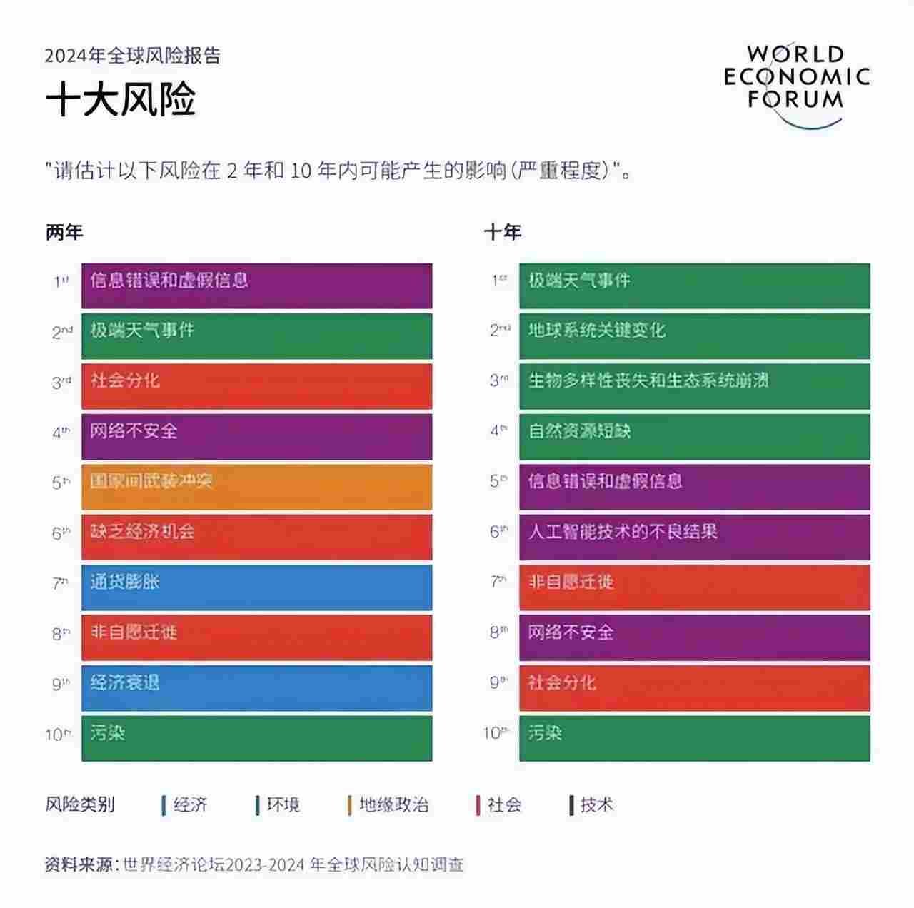 AI换脸、一键脱衣、诈骗，人工智能另一面到底有多黑暗？