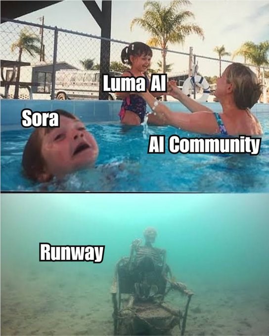 Runway正式发布全新Gen3模型，AI视频的王，它回来了。 - 兰州联臻能源网