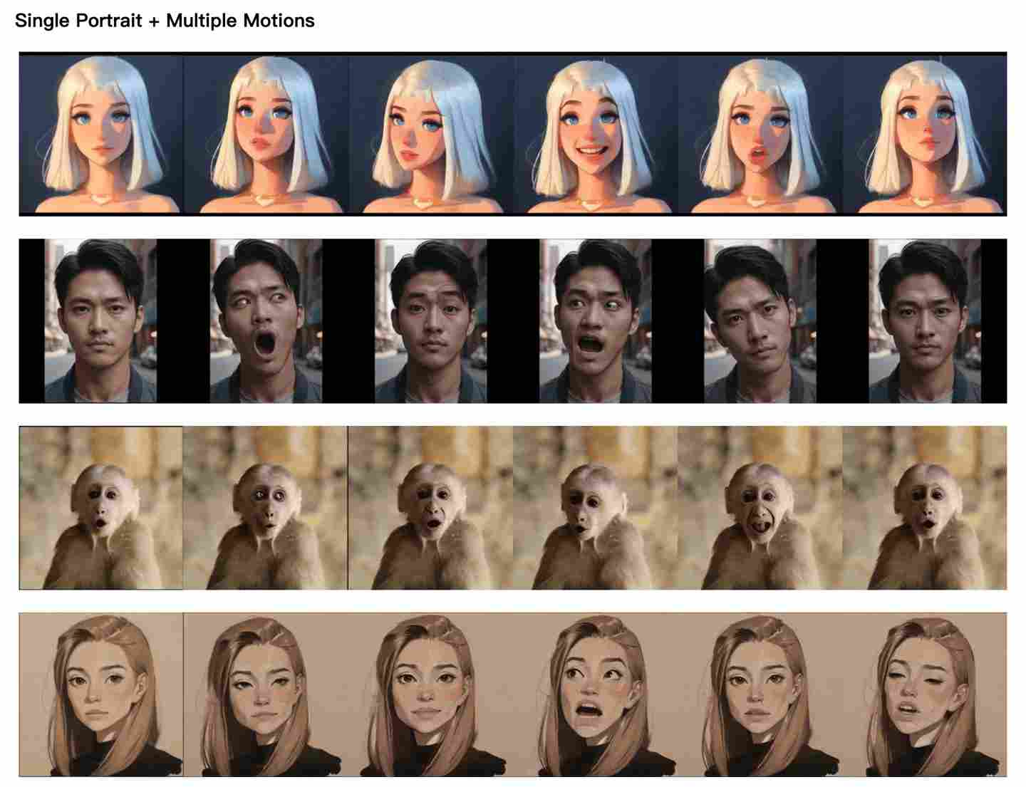 一键照片变表情包，腾讯混元与港科大、清华推出“Follow Your Emoji - 兰州联臻能源网