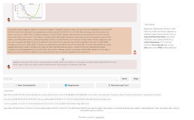 港大与百度发布首个智慧城市大模型UrbanGPT，助力时空预测技术突破 - 兰州联臻能源网