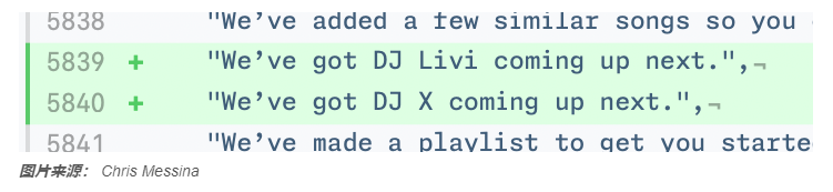 Spotify推出西语版AI DJ“DJ Livi” 开启个性化音乐体验新纪元 - 兰州联臻能源网