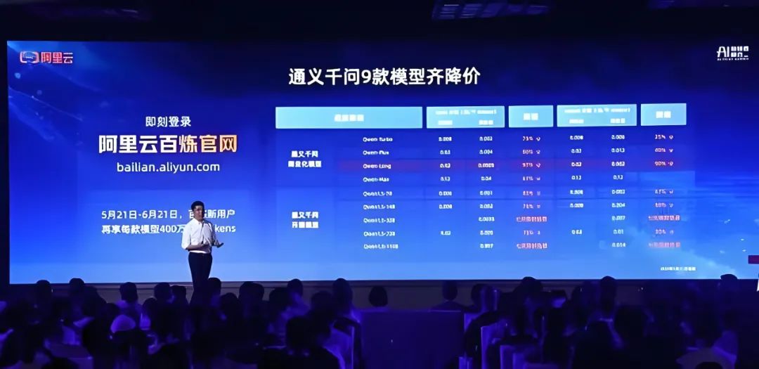 大模型价格战升级！阿里、百度、字节跳动争相“降价”，大厂火拼，价格亲民 - 兰州联臻能源网