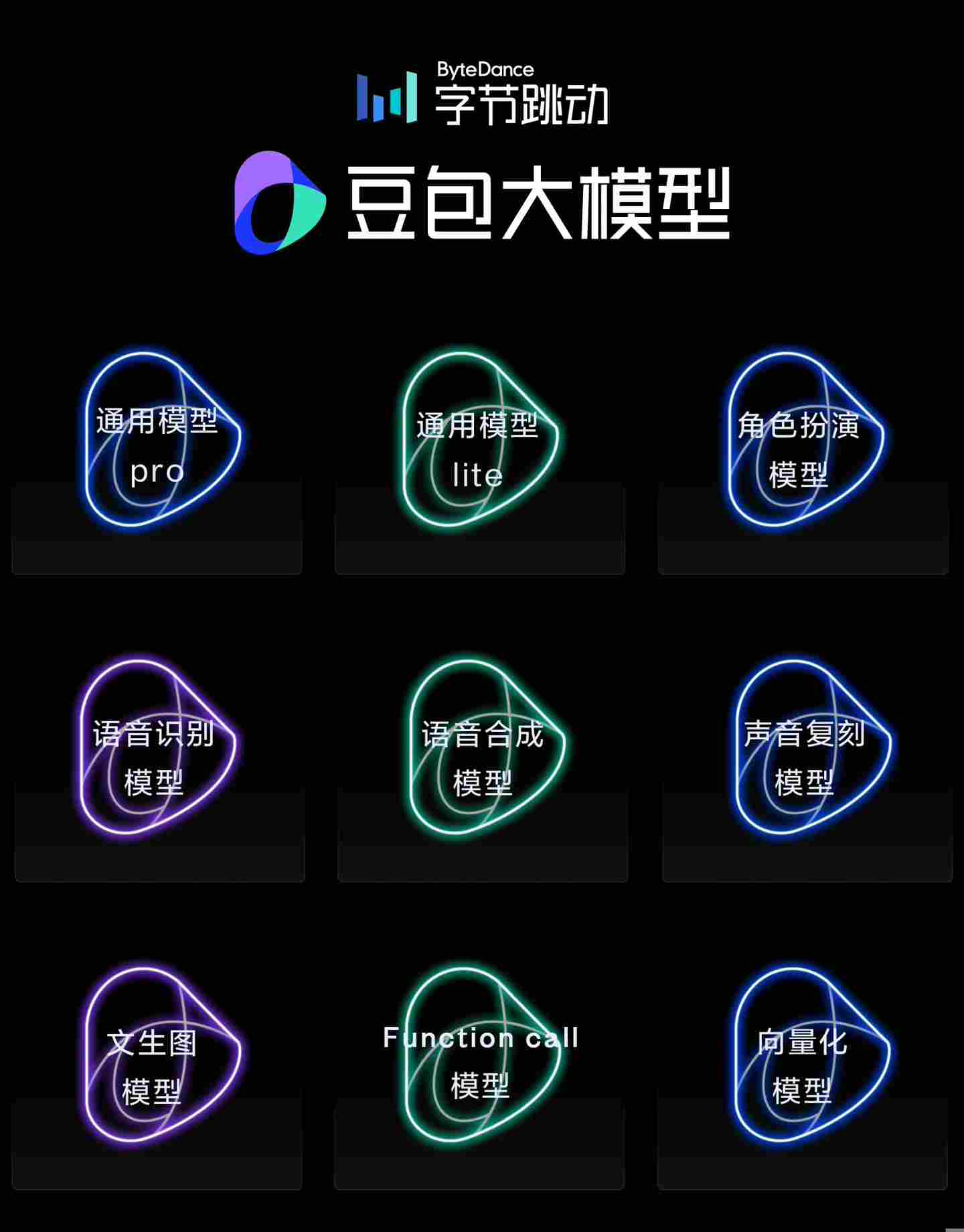 fc447488-4aa4-42bd-8ae2-74724e33c5bf 机构:字节跳动“豆包”成中国最受欢迎 AI 聊天机器人,文心一言紧随其后