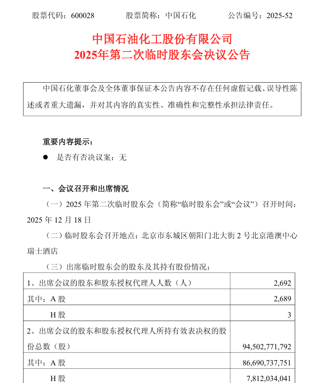 中国石油、中国石化取消监事会