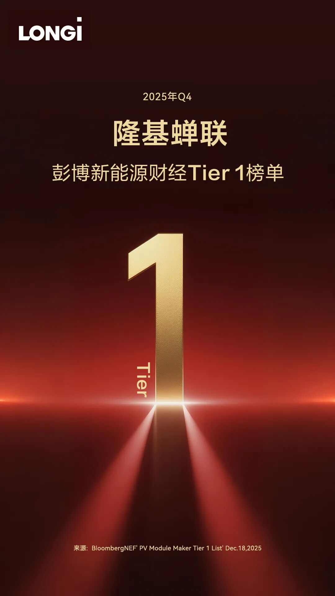 签单不能停！ - 兰州联臻能源网