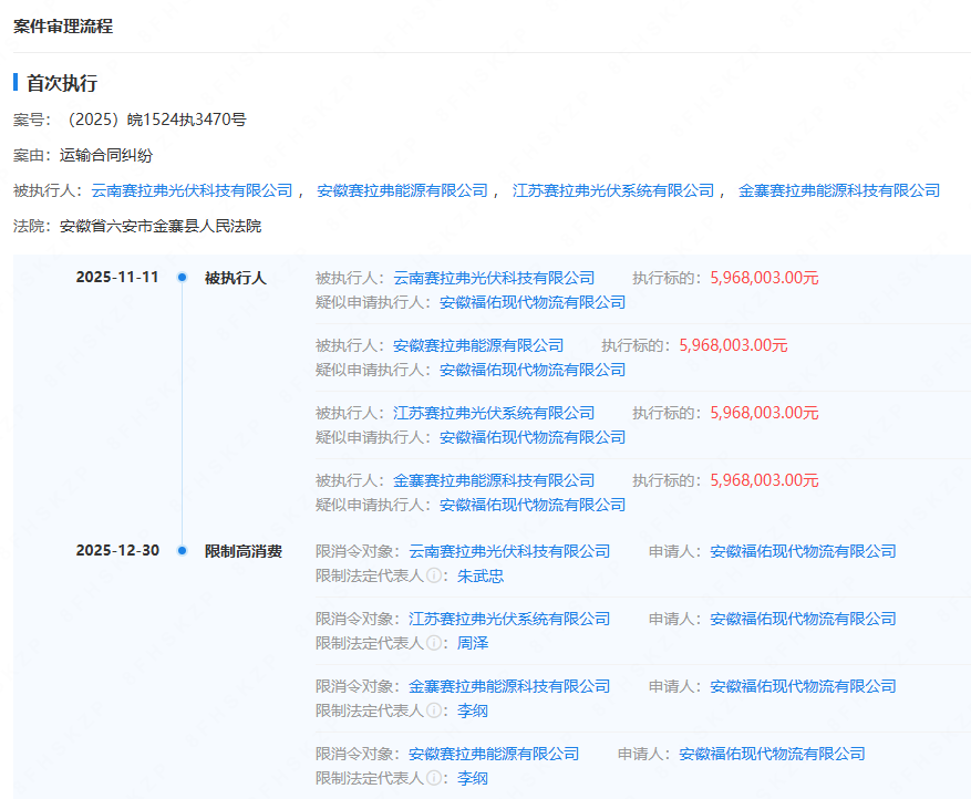 多家子公司被列为失信被执行人，负责人被限制高消费，光伏企业陷合同纠纷 - 兰州联臻能源网