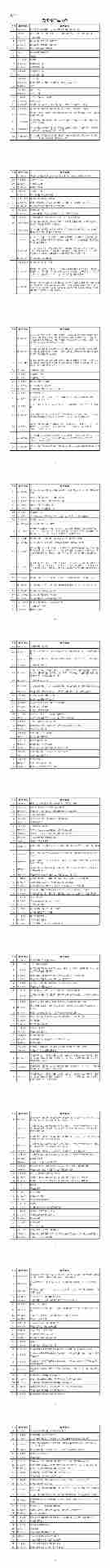财政部：自2026年4月1日起，取消光伏产品增值税出口退税 - 兰州联臻能源网