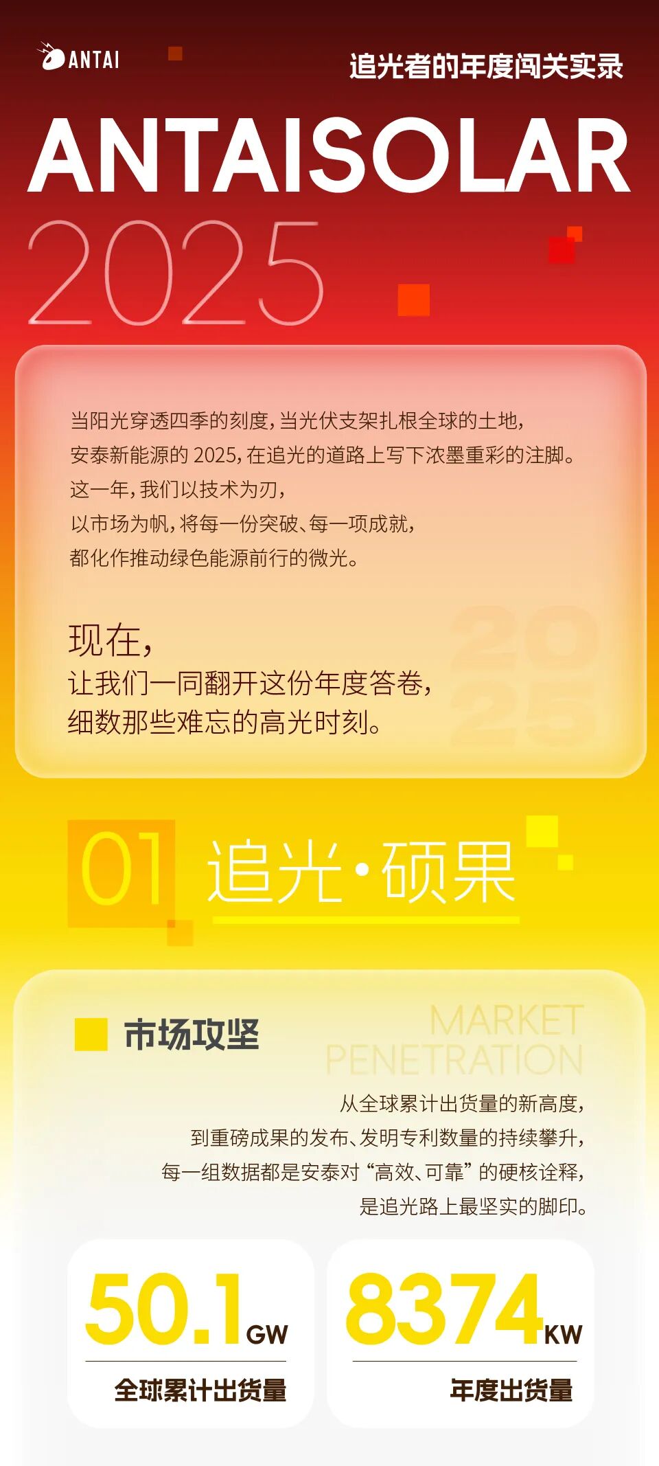 精彩收官！追光者2025年度闯关实录 与安泰新能源一同举杯！ - 兰州联臻能源网
