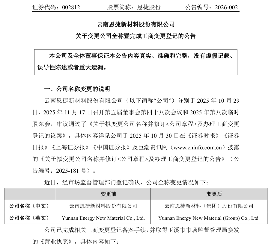 锂电池隔膜龙头，恩捷股份更名！