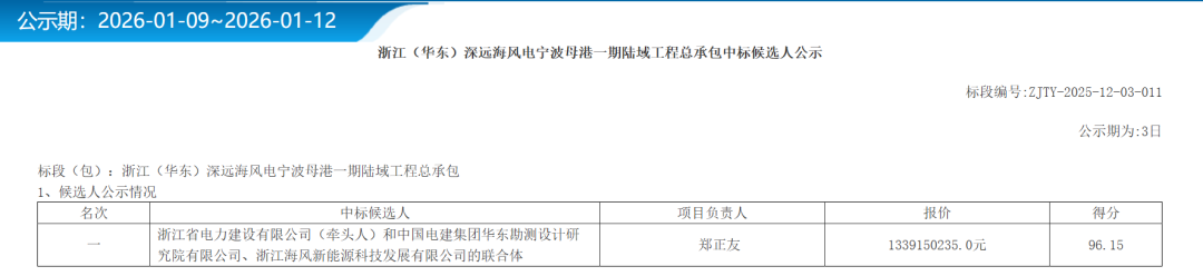 深远海风电母港一期陆域工程总承包中标，金额超13亿元 - 兰州联臻能源网