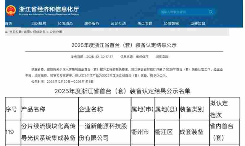 首台套认定加冕 一道新能DBC技术赋能光伏提质增效 - 兰州联臻能源网