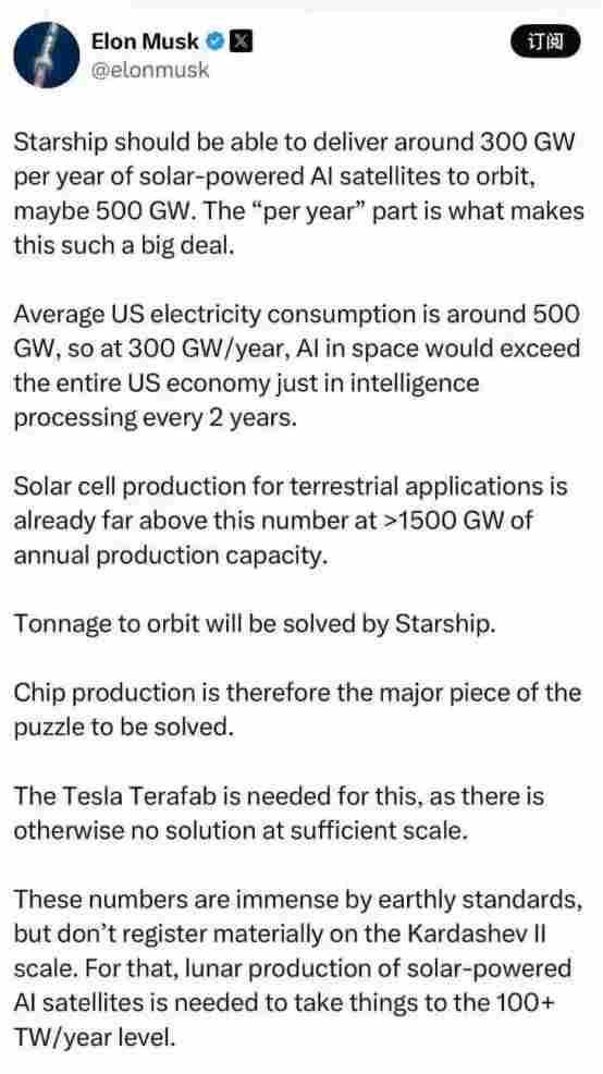 “死忠粉”马斯克，力挺太阳能光伏！ - 兰州联臻能源网