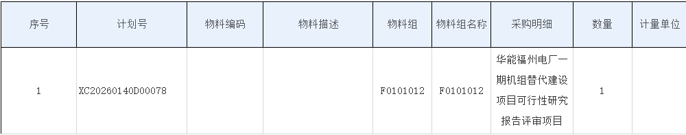 华能福州一期机组替代建设项目可行性研究报