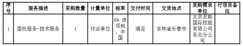京能松辽清洁能源基地送电华北工程电源基地
