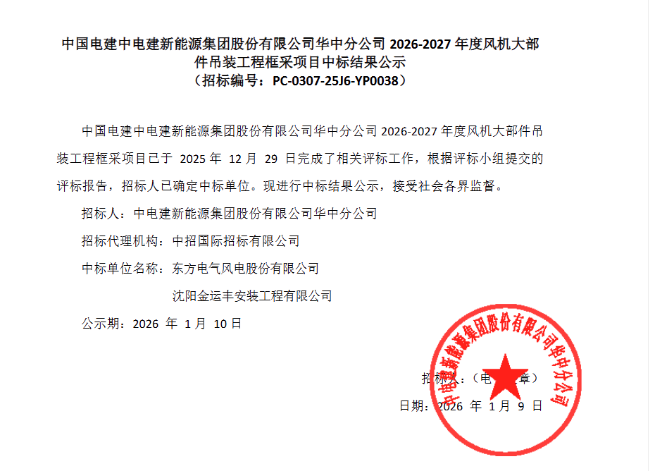 742台风机大部件检修吊装框采结果公示，风电运维迈向新阶段 - 兰州联臻能源网