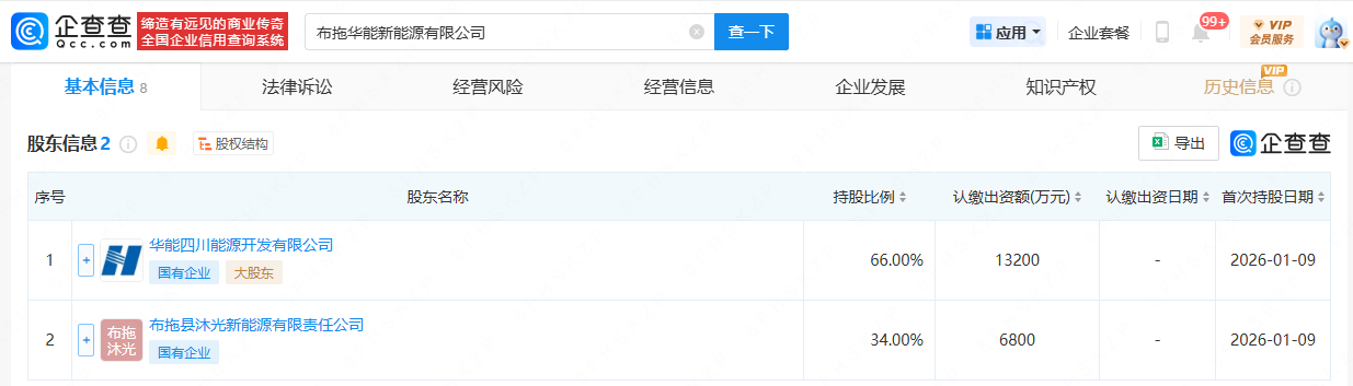 注册资本2亿元！华能四川成立新能源公司 - 兰州联臻能源网
