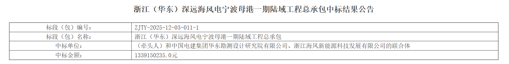 中标结果公布！浙江（华东）深远海风电宁波母港一期相关工程 - 兰州联臻能源网