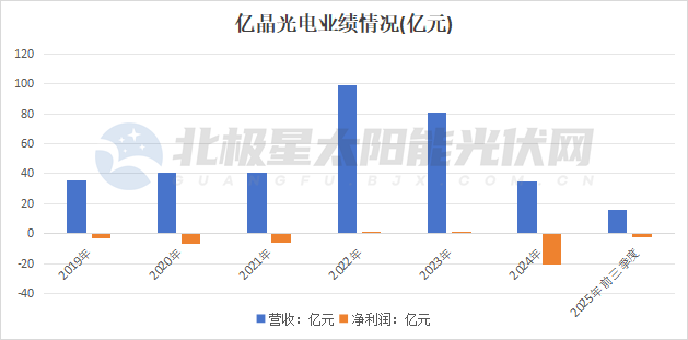 被*ST，又添一家！ - 兰州联臻能源网