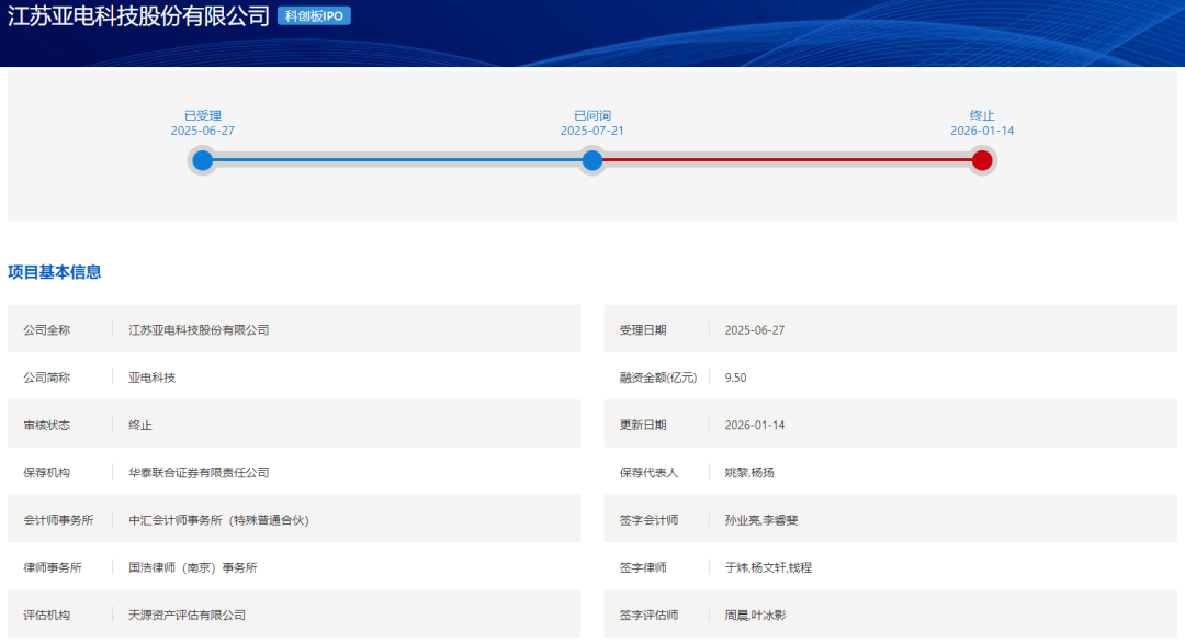 科创板IPO审核终止，客户集中度过高成关键因素 - 兰州联臻能源网