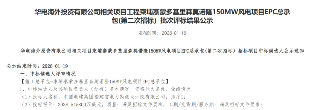 1829元/kW！华电150MW海外风电项目EPC公示 - 兰州联臻能源网